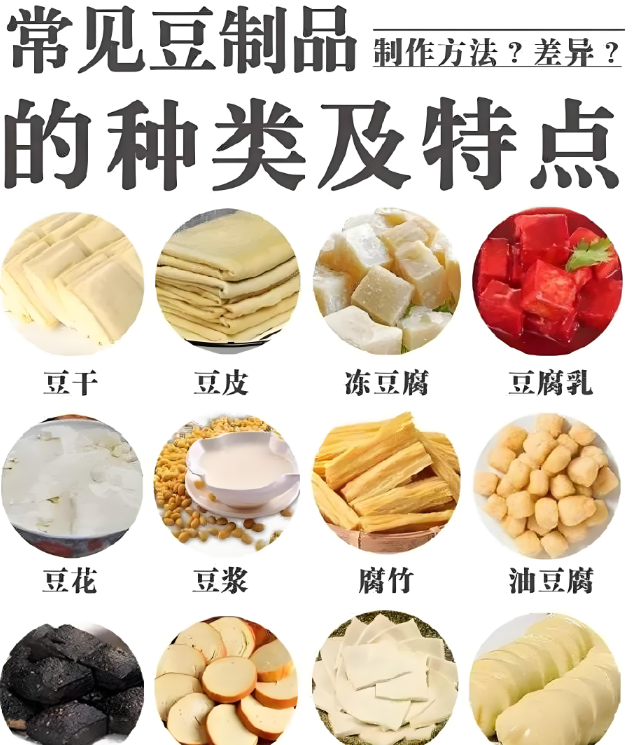 豆腐機(jī)都可以做什么